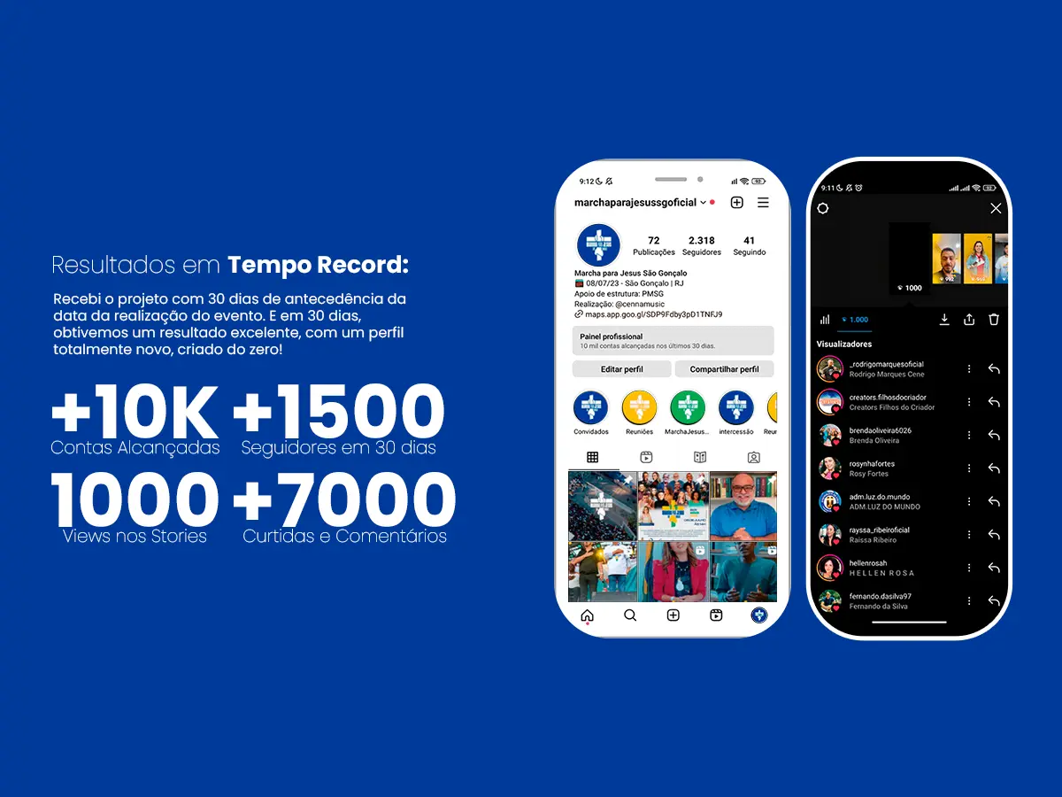 Marcha Para Jesus São Gonçalo